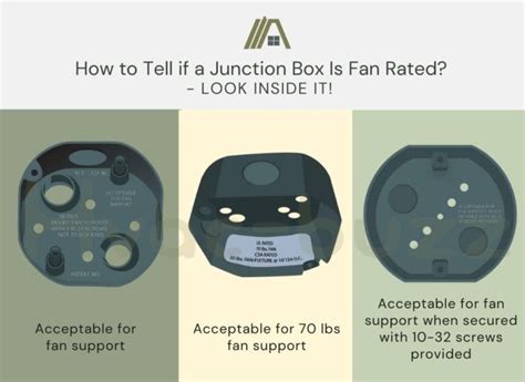 how to tell if junction box is fan rated|adjustable ceiling fan box.